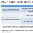 ACCP doporučení